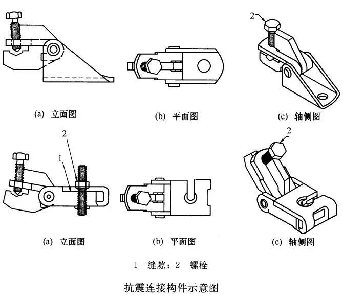抗震支架相关规范及方案图解一目了然